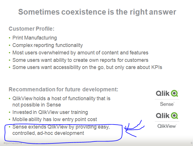 Coexistence sense and qlik.PNG